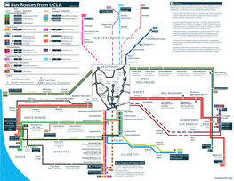 Bus Routes from UCLA