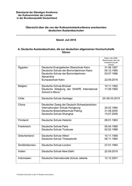 Übersicht Über Die Von Der Kultusministerkonferenz Anerkannten Deutschen Auslandsschulen