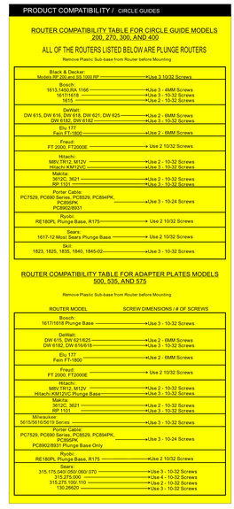 ALL of the ROUTERS LISTED BELOW ARE PLUNGE ROUTERS Remove Plastic Sub-Base from Router Before Mounting