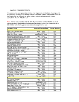 AVIATION FUEL REGISTRANTS Company Name License Effective