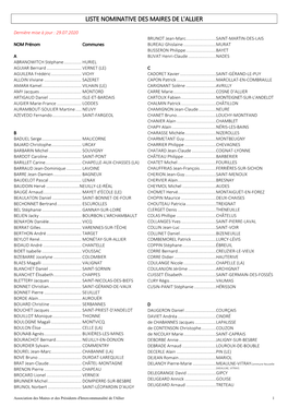 Liste Nominative Des Maires De L'allier