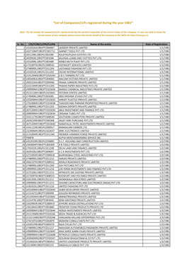 “List of Companies/Llps Registered During the Year 1981”