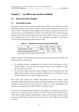 Chapter 2 Lao PDR in the Context of ASEAN