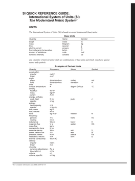 SI QUICK REFERENCE GUIDE: International System of Units (SI) the Modernized Metric System*