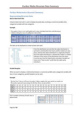 Further Maths Bivariate Data Summary