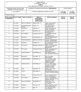 ANNEXURE 5.8 (CHAPTER V , PARA 25) FORM 9 List of Applications For