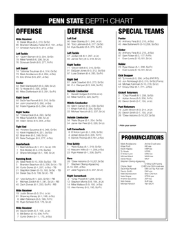 Offense DEFENSE SPECIAL TEAMS PENN STATE DEPTH