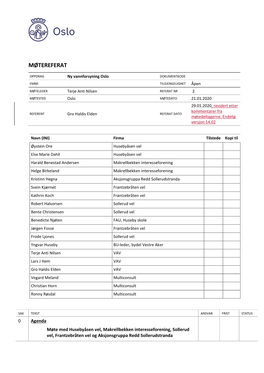 MØTEDATO 21.01.2020 29.01.2020, Revidert Etter Kommentarer Fra REFERENT Gro Haldis Elden REFERAT DATO Møtedeltagerne