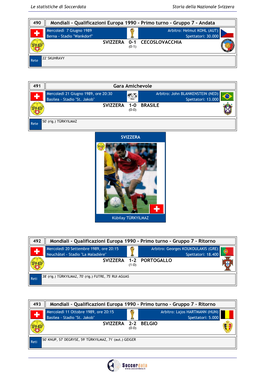 SVIZZERA CECOSLOVACCHIA 0-1 Mondiali