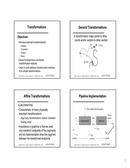 Transformations General Transformations Affine