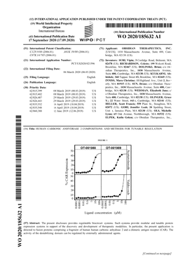 1 Ligand Concentration (Μμ)