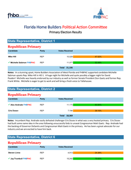Florida Home Builders Political Action Committee Primary Election Results