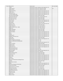 29 April 18 Jump Name Jump Location 1 1984 Everyone Else's