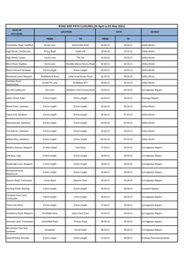 ROAD and PATH CLOSURES (26 April to 02 May 2021) ROAD OR LOCATION DATE DETAILS PATH NAME