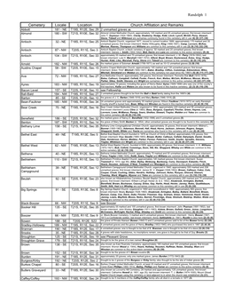 Randolph 1 Cemetery Locale Location Church Affiliation And