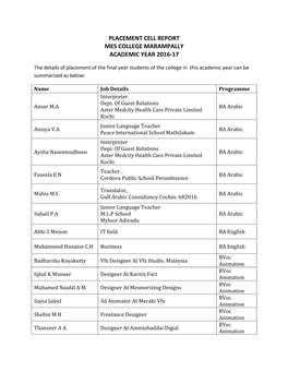 Placement Cell Report Mes College Marampally Academic Year 2016-17