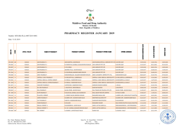 Registered Pharmacy List, JANUARY 2019