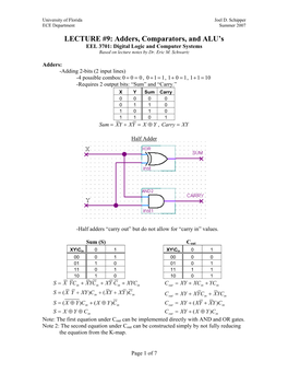 LECTURE #9: Adders, Comparators, and ALU's