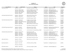 Statewide Candidate List