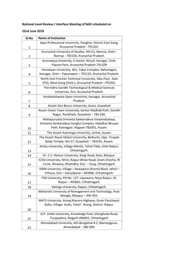 National Level Review / Interface Meeting of NAD Scheduled On