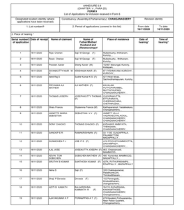 (CHAPTER V , PARA 25) FORM 9 List of Applications for Inclusion