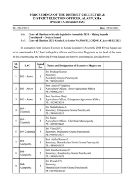 Proceedings of the District Collector & District Election Officer, Alappuzha