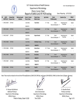 Date Wise PCR REPORT Query