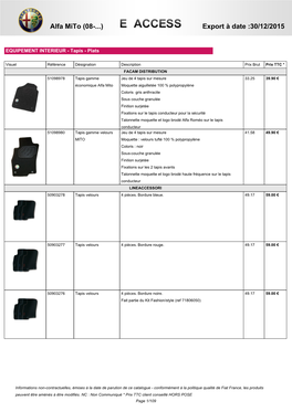 Alfa Mito (08-...) Export À Date :30/12/2015