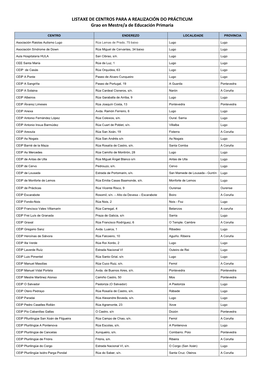 LISTAXE DE CENTROS PARA a REALIZACIÓN DO PRÁCTICUM Grao En Mestre/A De Educación Primaria