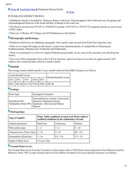 Home Tamilnadu Map Pudukottai District Profile Print PUDUKKOTAI