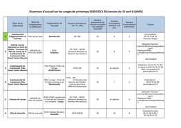 Ouverture D'accueil Sur Les Congés De Printemps 2020 DDCS 50 (Version Du 10 Avril À 16H05)