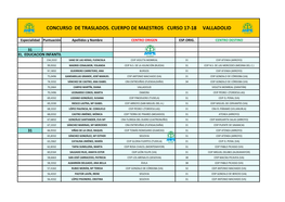 Concurso De Traslados. Cuerpo De Maestros Curso 17-18 Valladolid