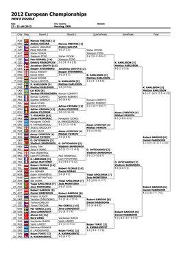 Table Tennis Tournament Planner