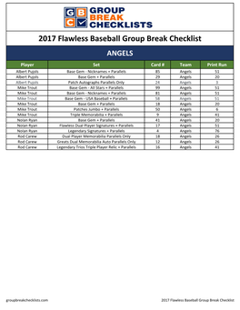 2017 Flawless Baseball