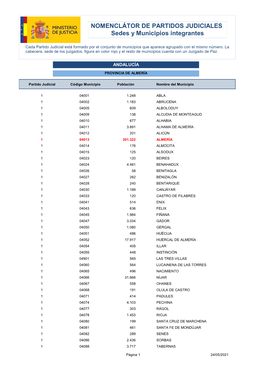 NOMENCLÁTOR DE PARTIDOS JUDICIALES Sedes Y Municipios Integrantes