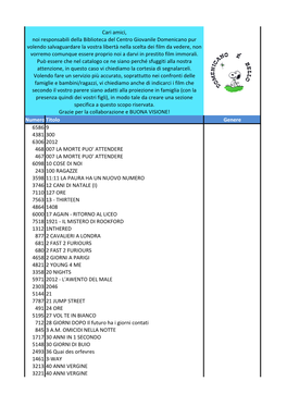 Catalogo Ce Ne Siano Perché Sfuggiti Alla Nostra Attenzione, in Questo Caso Vi Chiediamo La Cortesia Di Segnalarceli