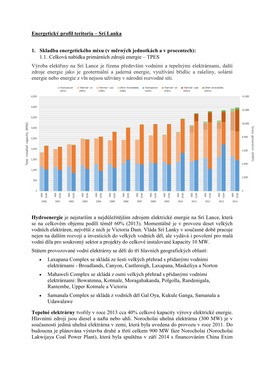 Energetický Profil Teritoria – Srí Lanka
