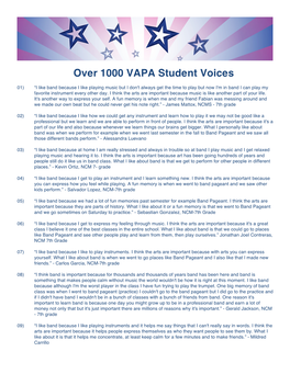 Over 1000 Student Voices