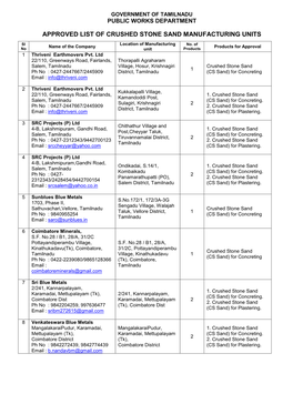 Approved List of Crushed Stone Sand Manufacturing Units