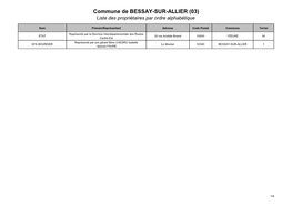 Commune De BESSAY-SUR-ALLIER (03) Liste Des Propriétaires Par Ordre Alphabétique