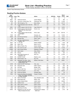 Quiz List—Reading Practice Page 1 Printed Tuesday, November 18, 2014 4:57:39 PM School: Floyd Elementary School