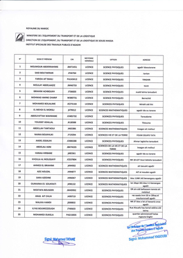 Télécharger La Liste Des Candidats Sélectionnés