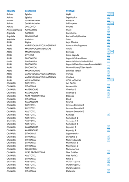 Blaueflaggegriechenland2015.Pdf