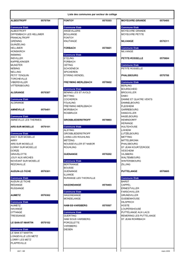 Communes Par Secteurs De Collège