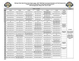 Michigan State High School Clay Target League