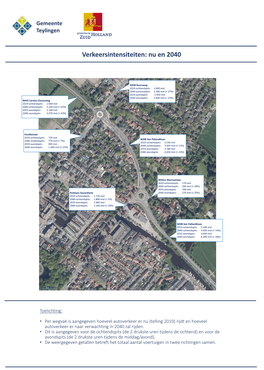 Verkeersintensiteiten: Nu En 2040