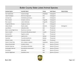 Butler County State Listed Animal Species