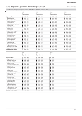 62.403 Breganzona - Lugano Centro - Mercato Resega - (Linea 3) Stato: 2