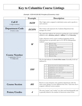 Key to Columbia Course Listings