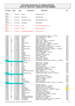 Liste Des Vehicules / N° Homologation Liste of Vehicles / Homologation Number